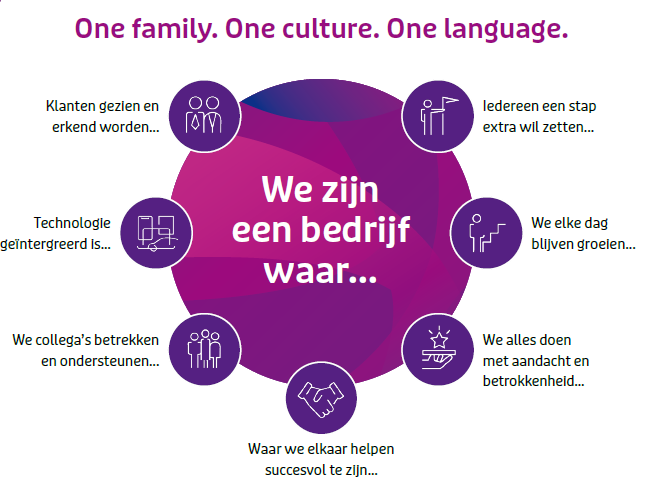 One Family